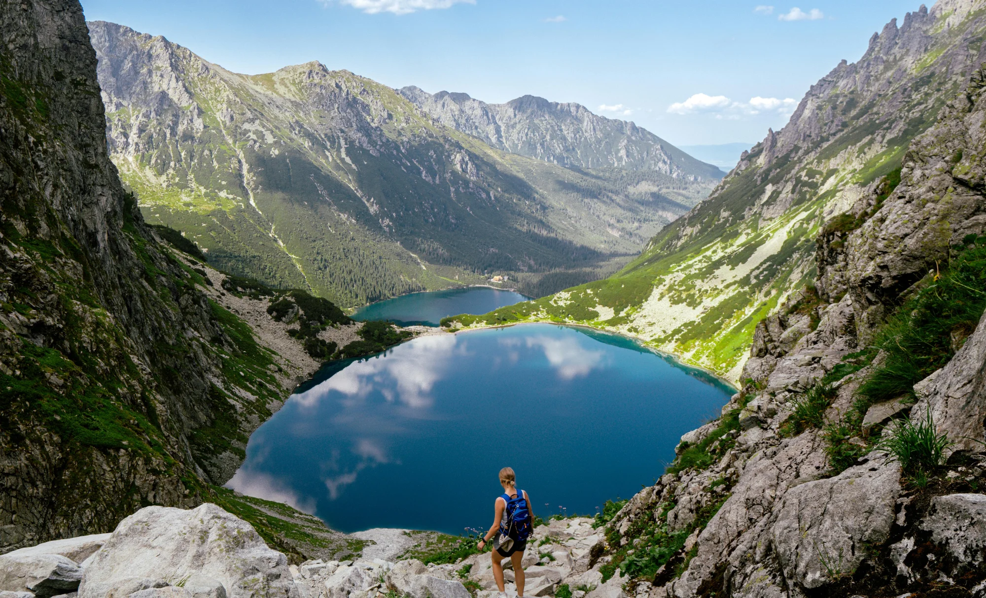Ruta pels Tatras, Ruta por los Tatras