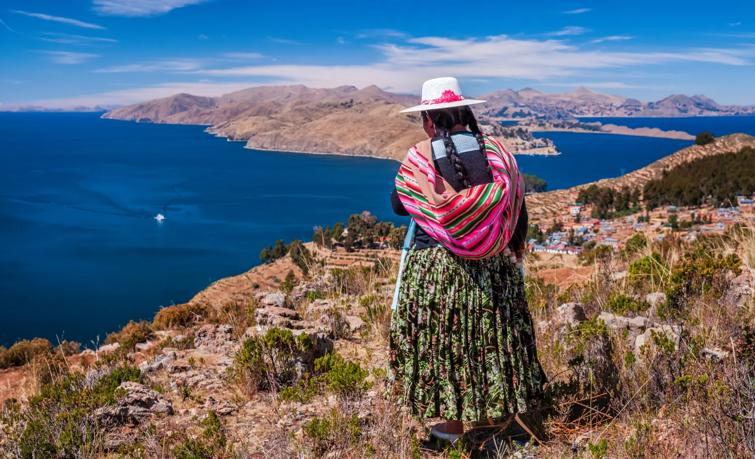 Viatge a Bolívia, viaje a Bolivia